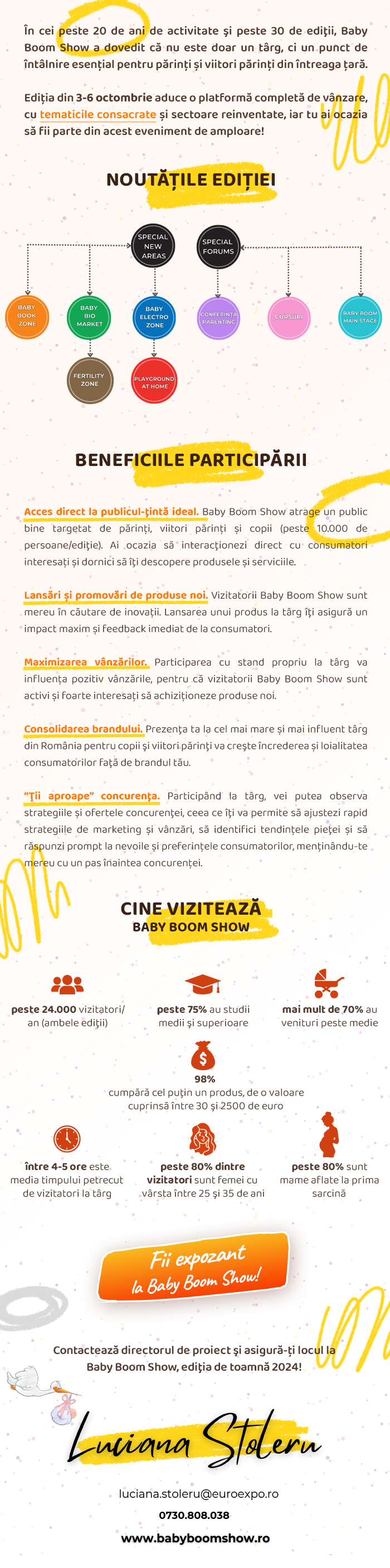 Baby Boom Show