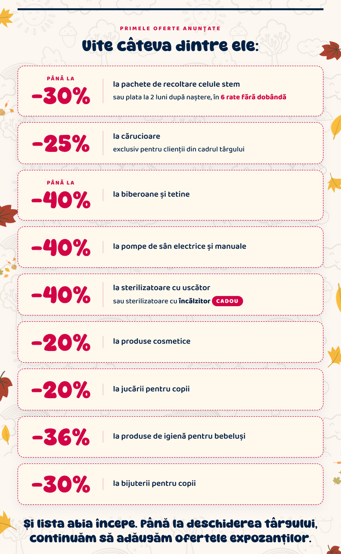 Primele oferte anunțate: până la -30% la pachete de recoltare celule stem · -25% la cărucioare · până la -40% la biberoane și tetine · -40% la pompe de sân · -40% la sterilizatoare · -20% la produse cosmetice · -20% la jucării pentru copii · -36% la produse de igienă pentru bebeluși · -30% la bijuterii pentru copii