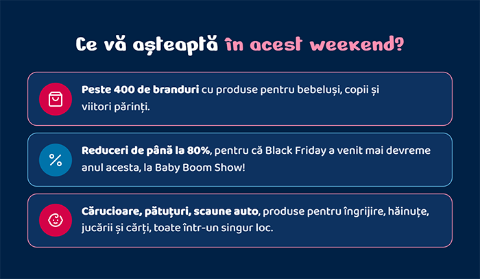 Ce vă așteaptă în acest weekend? Peste 400 de branduri cu produse pentru bebeluși, copii și viitori părinți. Reduceri de până la 80%, pentru că Black Friday a venit mai devreme anul acesta, la Baby Boom Show! Cărucioare, pătuțuri, scaune auto, produse pentru îngrijire, hăinuțe, jucării și cărți, toate într-un singur loc.